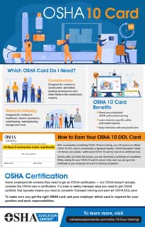 OSHA 10 Infographic