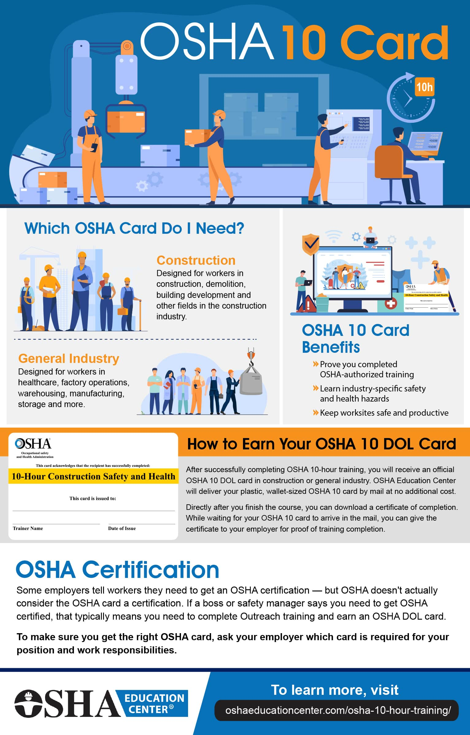 What Is An OSHA Card Learn About The OSHA DOL Card