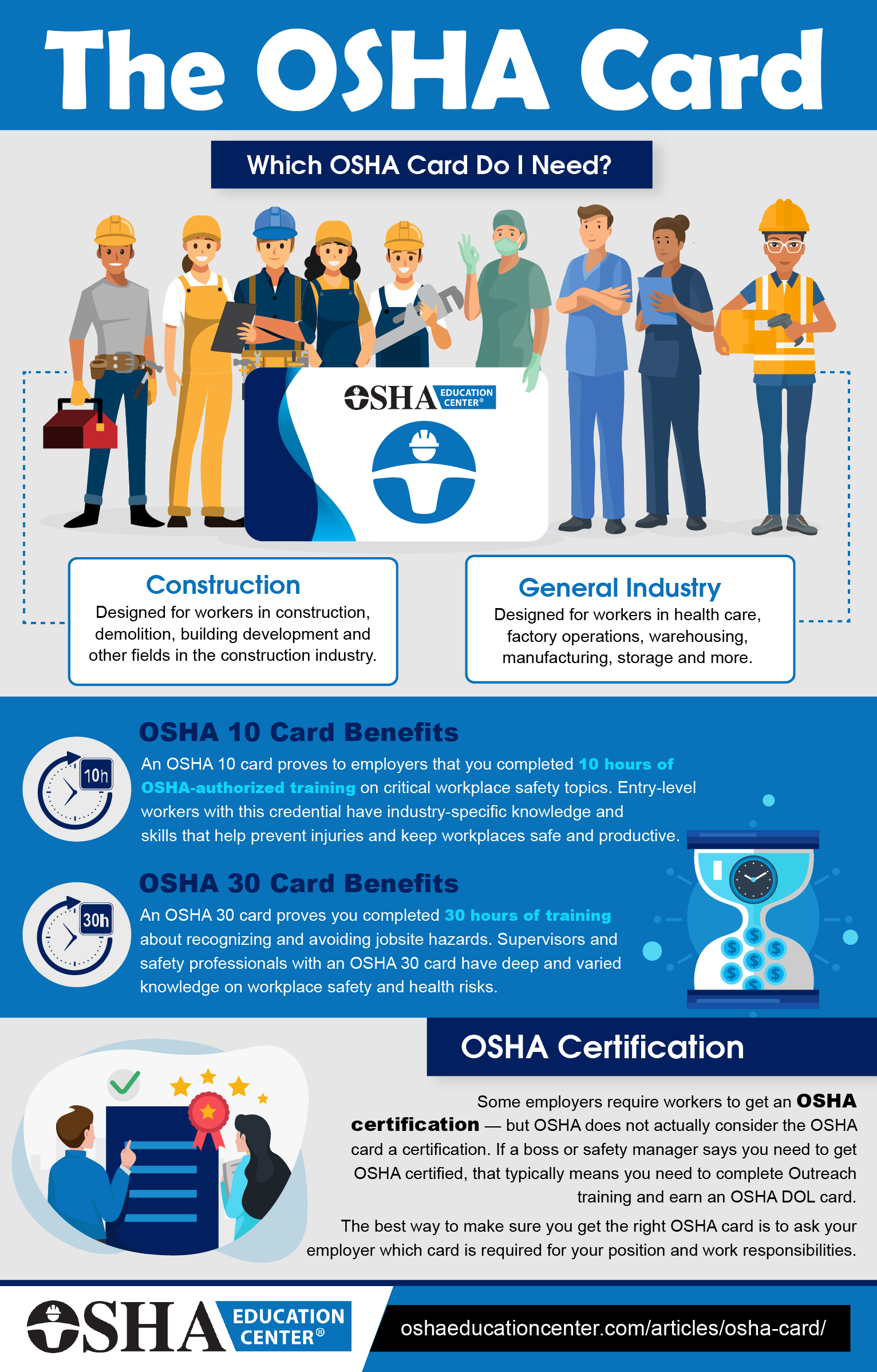 What We Can Expect from OSHA in 2016